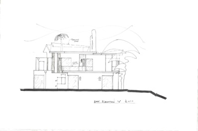 East Elevation East Elevation